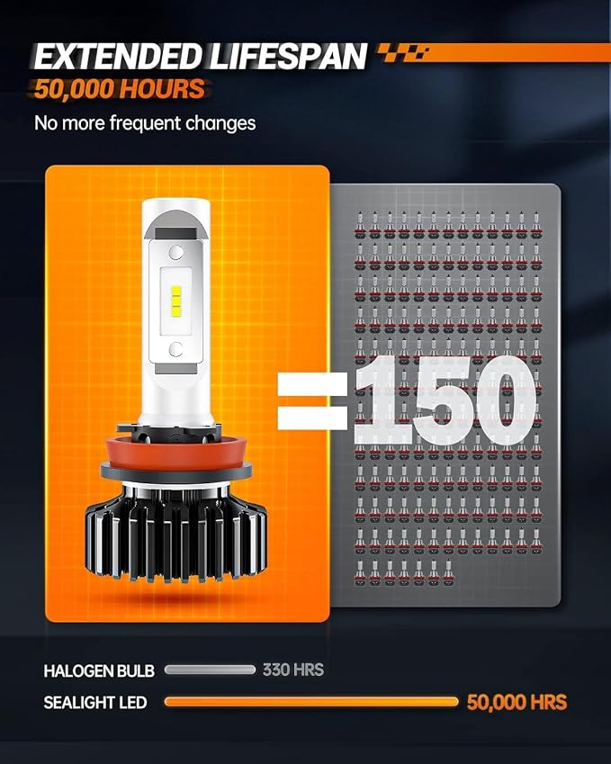 SEALIGHT H11 Light Bulbs, 30000LM 700% Brighter Fog Light with Turbo Fan,5 Mins Quick Installation, IP67 Waterproof Bulbs Pack of 2