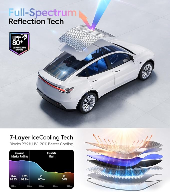 Wigoo 2026 Tesla New Model Y Juniper Accessories Sunshade Roof [Never Sag, Nano Ice-Crystal Coatings] 3-Gen Heat Insulation Glass Roof Sun Shade, Accessories for Tesla Juniper Model Y, Interior Gray