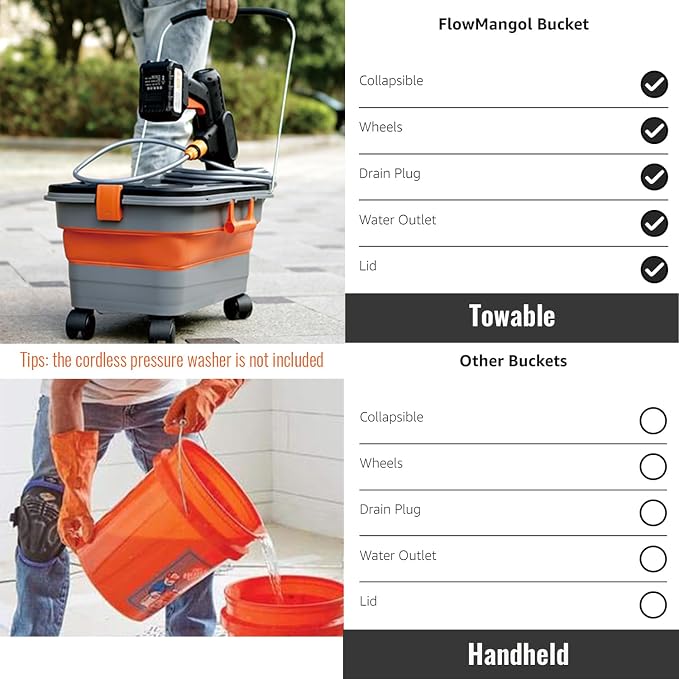 Glide CB 55 Collapsible Bucket 5.5 Gallon for Car Washing with Wheels, Handle, Drain Plug and Water Outlet, Foldable Multi-Use for Mop Cleaning, Camping, RV, Pet Bathing and Laundry