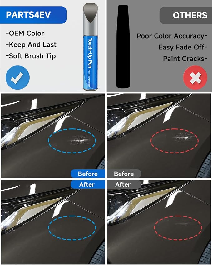 Touch Up Paint Compatible with Toyota Exact Match Touch Up Paint Car Scratch Repair (Pyrite Mica（4T3）)