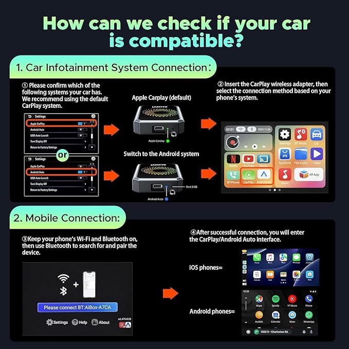 LAMTTO 3-in-1 Magic Video Box for Streaming Netflix/YouTube/TikTok, Wireless Carplay Adapter Dongle with USB Drive for OEM Wired Apple Car Play and Android Auto Cars