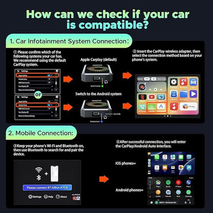 LAMTTO 3-in-1 Magic Video Box for Streaming Netflix/YouTube/TikTok, Wireless Carplay Adapter Dongle with USB Drive for OEM Wired Apple Car Play and Android Auto Cars