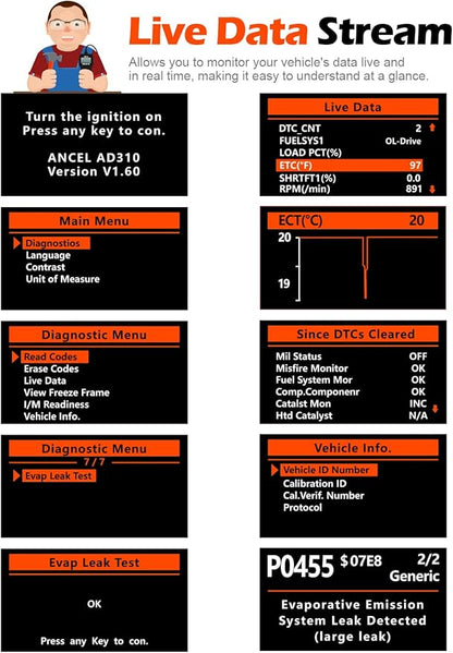 ANCEL AD310 Classic Enhanced Universal OBD II Scanner Car Engine Fault Code Reader CAN Diagnostic Scan Tool, Read and Clear Error Codes for 1996 or Newer OBD2 Protocol Vehicle (Black)