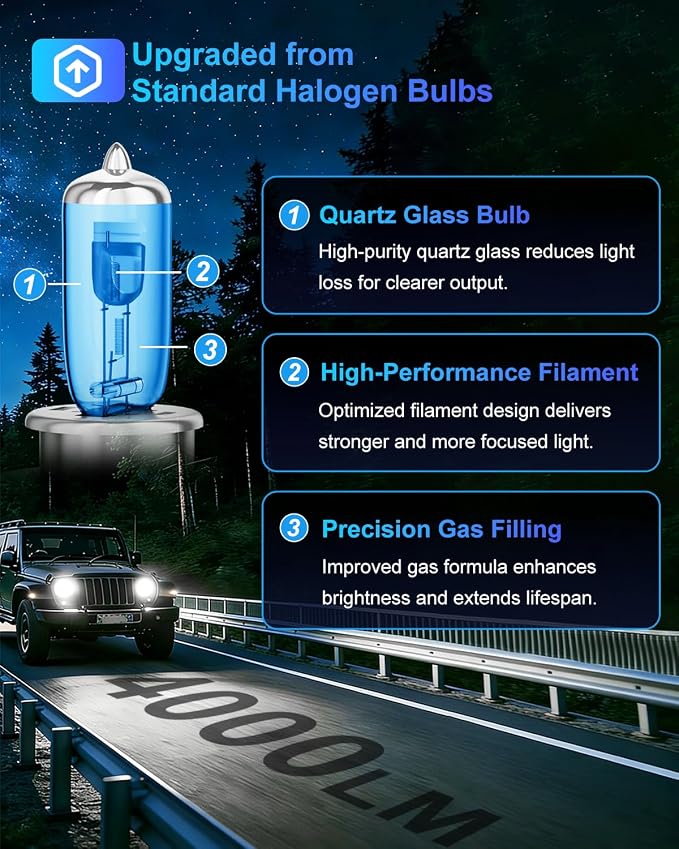 9003/H4 Halogen Headlight Bulbs, Standard High Beam or Low Beam or Fog Light Bulb, 12V 55W 5000K,4000 Lumens,White Headlight Bulbs,Head Light Bulbs for Car,High Brightness Headlight Bulb, Pack of 2