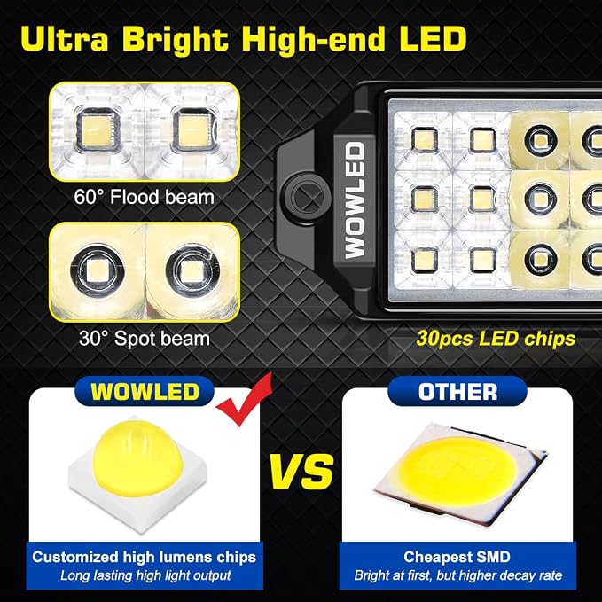 2 Pack Flush Mount LED Pod Lights, 7.5 Inch 40W Bumper Backup Reverse Spot Flood Combo Waterproof Off-Road Driving, LED Light Bar for SUV Truck ATV UTV Boat 12V 24V