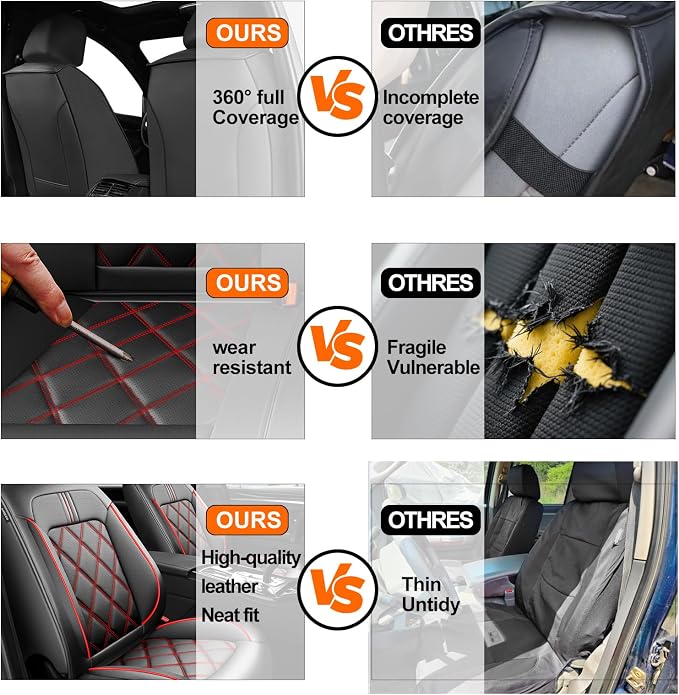 Ranger Car Seat Covers Custom Fit for Ford Ranger 2019-2026, Full Coverage Leather Waterproof Breathable Seat Covers, Automotive Seat Protectors, Airbag Compatible(2 Front Seats, Black & Red)