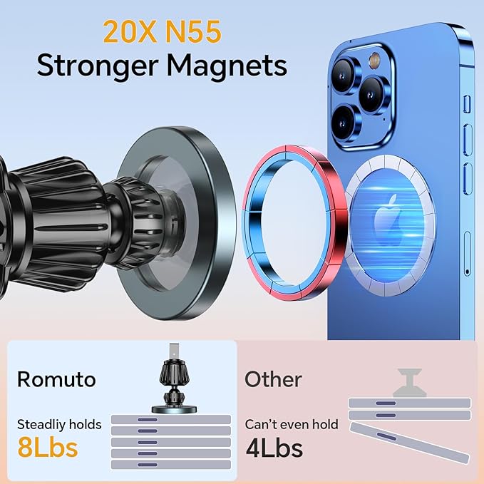 Kaistyle for Magsafe Car Mount【20 Strong Magnets】Magnetic Phone Holder for Car Phone Holder Mount Dash Mounted Holders Cell Phone Holders for Your Car Accessories for Women Men for iPhone 17 16 15 14