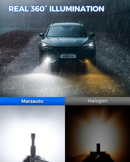 Marsauto H3 Led Bulb Fog Light Bulbs, 600% High Bright H3ll Fog Lights Led, 6500K White Strong Penetration,1:1 Mini Szie Plug & Play H3 Fog Bulb for Car, Truck, SUV, Side Marker & Parking Light Combos