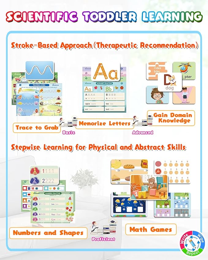 Baobrava Preschool Learning Activities, 37 Themes Tracing Activity Books Ages 3-8, Toddler Handwriting Practice, Letter Tracing, Kindergarten Workbooks, Travel Game for Trip, Christmas Birthday Gifts