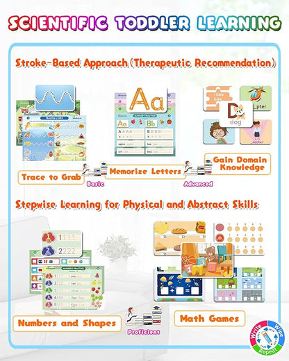 Baobrava Preschool Learning Activities, 37 Themes Tracing Activity Books Ages 3-8, Toddler Handwriting Practice, Letter Tracing, Kindergarten Workbooks, Travel Game for Trip, Christmas Birthday Gifts