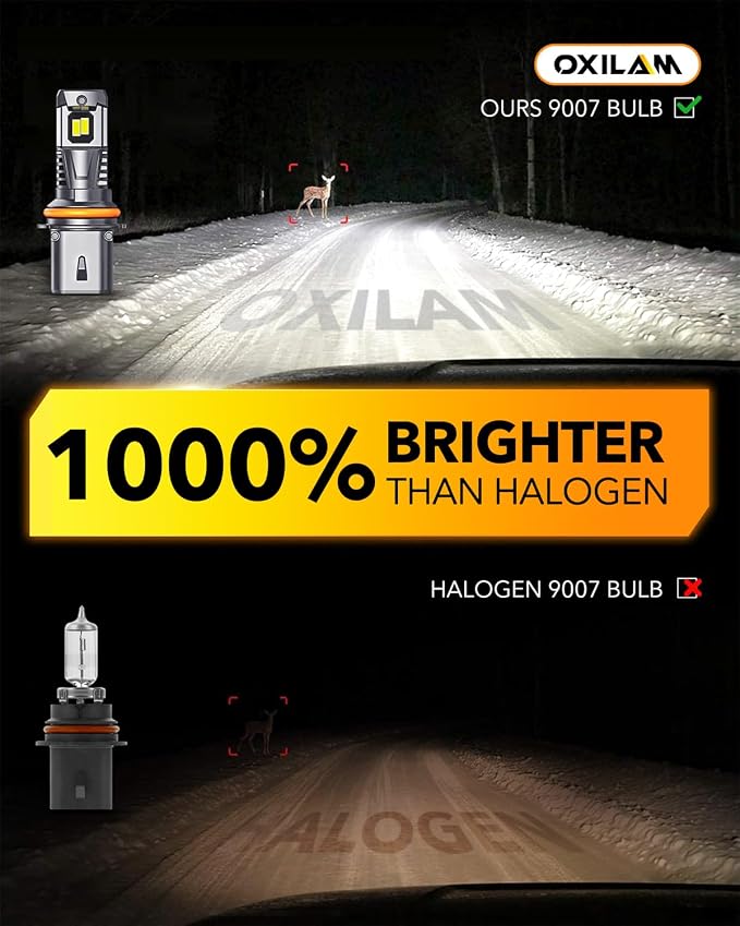 OXILAM 9007/HB5 LED Bulbs 10X Ultra-Brighter 60,000LM Than Halogen, 3 Min Quick Install, 20 Years Lifespan, No Flicker, 99% Compatibility
