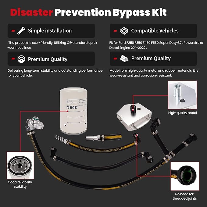 CP4 Disaster Prevention Kit fits for 2011-2025 Ford F250 F350 F450 F550 Super Duty 6.7L Powerstroke Diesel - CP4-6.7F-BP-G2.1