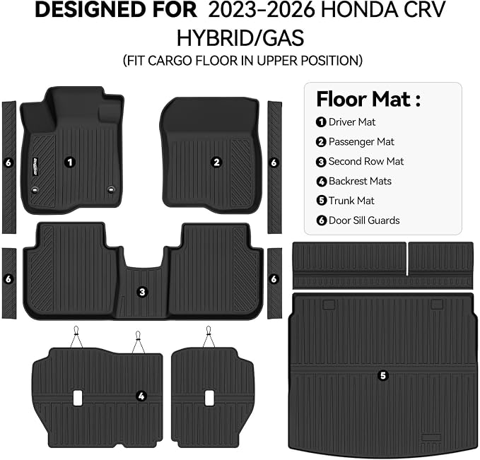 Floor Mats for 2023-2026 Honda CRV Hybrid/Gas (Fit Cargo Floor in Upper Position), Trunk Mat and Backrest Mat & Door Sill Guard All Weather TPE Protector for Honda CRV Accessories