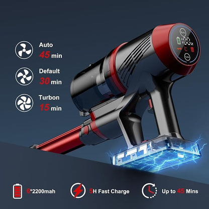 Snacorp Cordless Vacuum Cleaner Upgraded 200W 45Mins Rechargeable with 3 Suction Modes Anti-Tangle Wireless Vacumm with Touch Screen LED Light Lightweight Wireless Vacuum for Home Pet Hair Floors Car