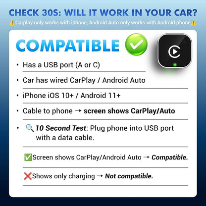 2026 Upgraded 2-in-1 Wireless CarPlay Adapter for iPhone & Android Auto, Plug and Play, Convert Wired to Wireless, Fast Auto-Connect & No Latency, USB-A/USB-C for 98% Factory Wired Cars