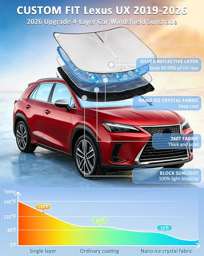 for Lexus UX 300h/260h/250h/300e/200 2019-2026 Windshield Sun Shade - 4 Layers Car Sunshade for Front Windows Shade Cover Custom Fit UX Sun Visor 250T Retractable Shade Blocks UV Rays Car Accessories