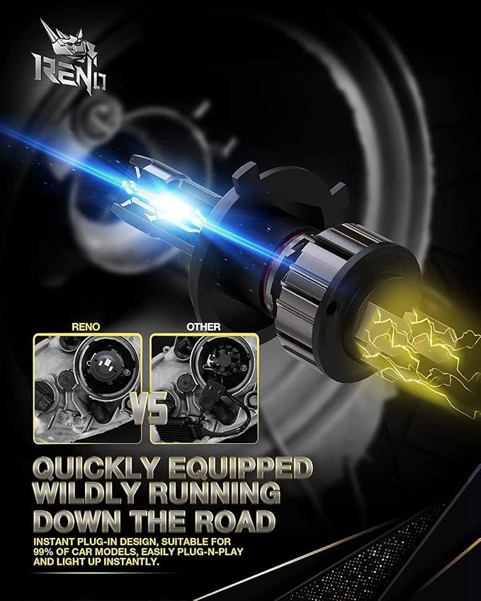 RENO H4 Bulb, H4 9003 Fog Bulbs 6500K White Fanless In Line HB2 9003 H4 Light Bulbs 32000LM No Adapter Required, Easy Install Plug N Play, Pack of 2