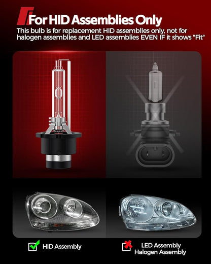 Torchbeam D4S Bulb, 6000K Xenon Bulbs，Pack of 2