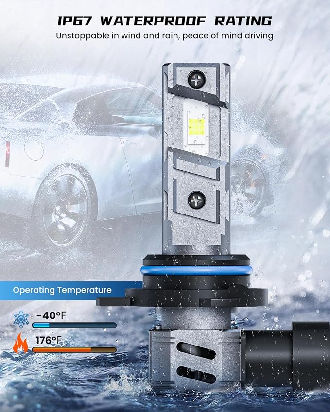 FRANXI 9012/HIR2 LED Bulbs, 1:1 Design with Cooling Fan, Pack of 2 | 60W Super Bright, Plug and Play, Plug and Play, IP67 waterproof, 6000K Cool White light Fog Lights, Off-road use