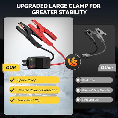 Jump Starter with Air Compressor, 8000A 160PSI Jump Starter Pack (10.0 Gas/7.0L Diesel), 12V Car Jump Starter, Battery Jump Starter with Display, Smart Jumper Cables, 2 LED Light