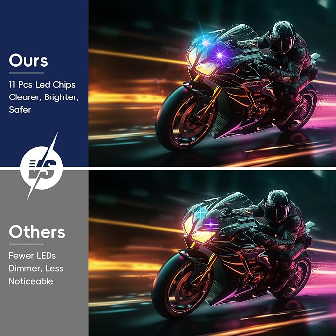 11 LEDs Wireless Strobe Lights with Remote 500mAh Rechargeable Car RGB Car Interior Ambient Lighting Anti-Collision Strobes Light for Motocycle Vehicle Bike Scooter Warning Flashing 4PCS