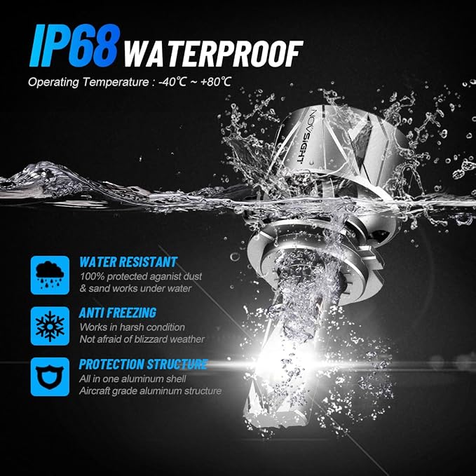 NOVSIGHT 𝗛𝟳 Fog Bulbs Upgrade, 900% Brighter 95,000LM, 240W Performance, Enhanced Cooling, 5-Min Installation, 100,000+ Hour Lifespan, IP68 & CANBUS Compatible, Pack of 2