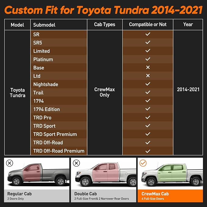 DrCarNow Super Cover Rear Seat Covers for Toyota Tundra 2014–2021 CrewMax (Rear Seats Only), Full Coverage Leather Seat Protectors for Tundra with Carbon Fiber, Truck Pickup Interior Accessories