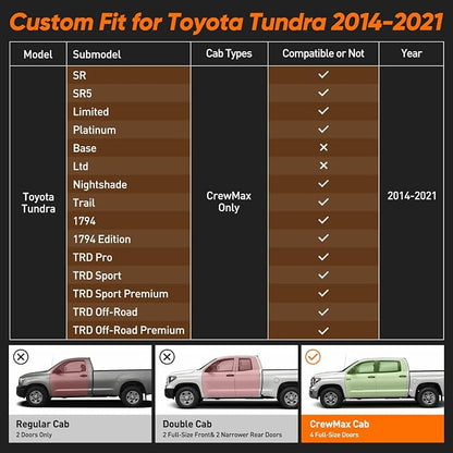 DrCarNow Super Cover Rear Seat Covers for Toyota Tundra 2014–2021 CrewMax (Rear Seats Only), Full Coverage Leather Seat Protectors for Tundra with Carbon Fiber, Truck Pickup Interior Accessories