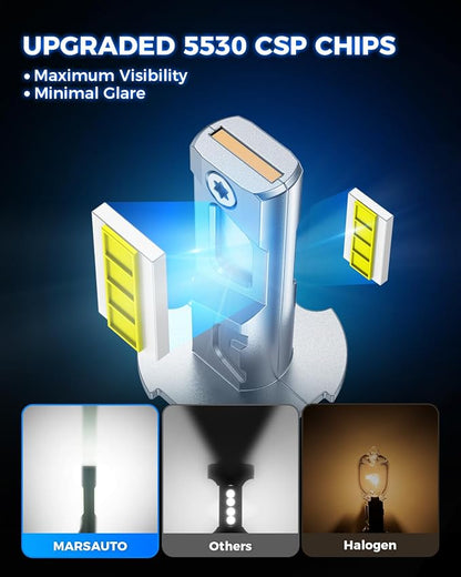 Marsauto H3 LED Bulb 12,000LM Brightness, 6000K White 600% Brightness H3 LED Fog Light Bulb, 1:1 Mini Size H3ll/H3 Fog Light Bulbs for Car, Turck, Pack of 2