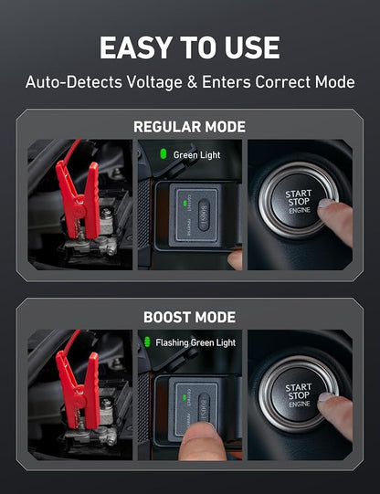 AstroAI S8 Car Battery Jump Starter 1500A – Portable 12V Lithium Jump Box with 3 Mode Flashlight, Power Bank & Smart Jumper Cables - for 6.0L Gas and 3.0L Diesel Engines