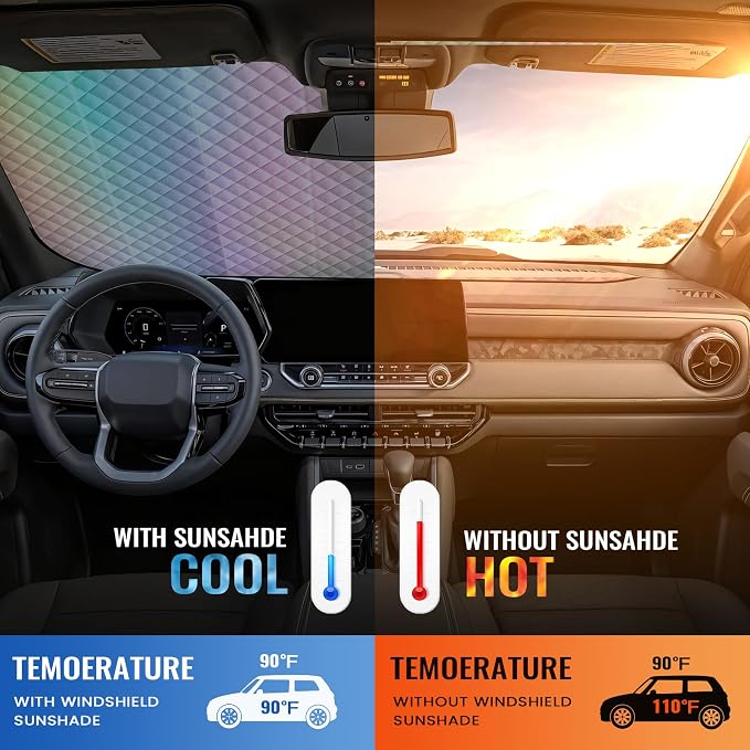 Windshield Sun Shade Car Sun Shade, Folding Car Shades for Front Windows, Blocks UV Rays Sun Visor Protector for Truck SUV Van, Keeps Vehicle Cool - Silver (55" x 29.5")