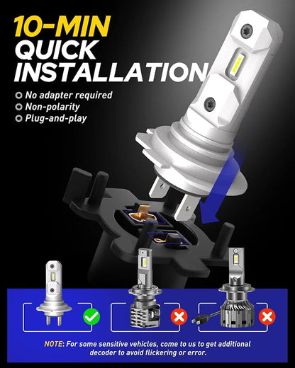 AUTOONE H7 Light Bulb, Super Bright 6500K Cool White, Real Mini 1:1 Halogen Size, No Adapter Needed, Non-polarity Plug and Play, Pack of 2