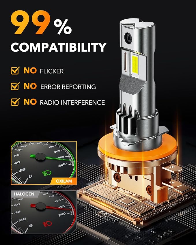 OXILAM H11B LED Light Bulbs, 1000% Ultra-Bright, 1:1 Halogen Size H8B/H9B Fog Lights, 5 Min Quick Install, 6000H Lifespan, No Flicker, 99% Compatibility, Pack of 2