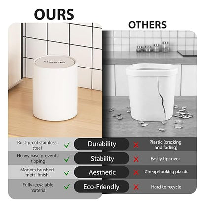 Mini Desk Trash Can with Lid for Desk,0.4 Gallon Brushed Stainless Steel Countertop Trash Can with Lid for Desktop Car Office Kitchen, Swing Top Trash Bin with a Roll of Trash Bag（White）