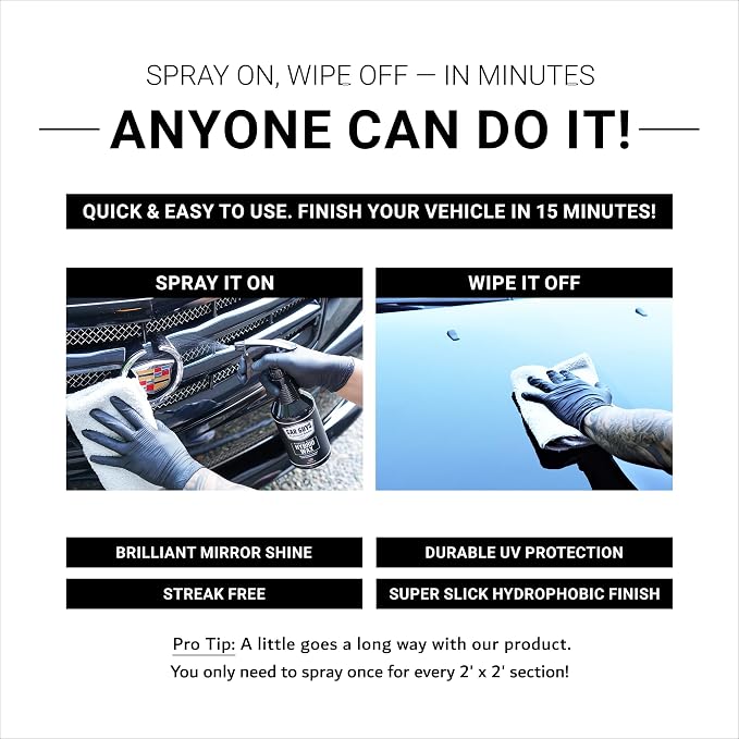 CAR GUYS Hybrid Spray Wax 1 Gallon Refill | Advanced Car Wax | Long Lasting and Easy To Use | Safe on All Surfaces | 1 Gallon (Sprayer Not Included)