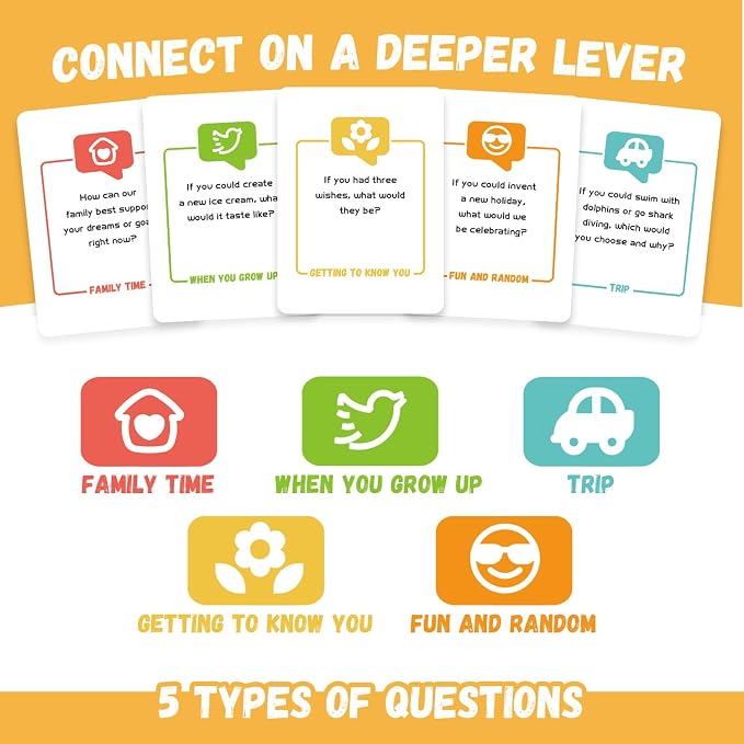 Road Trip Conversation Cards for Kids and Adults - Talk, Laugh, Bond for Family Trip - Conversation Cards for Family, Car Game, Road Trip Essentials