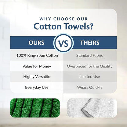 Cotton Towels for Multiple Use, 100% Ring Spun Cotton Towel Set, Heavy Duty - Super Absorbent Cleaning Towels for Car and Home - 16” X 27” (12 Pack, Green)