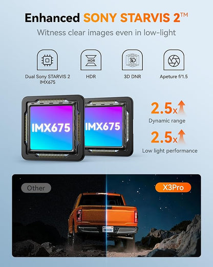 WOLFBOX X3 PRO Dash Cam Front and Rear, Dual STARVIS 2 IMX675, 1440P 60FPS+1440P ADAS Car Camera, EIS Image Stabilization with Ultra-Fast 5.8GHz WiFi, Voice Control & 3" Touch Screen, 64GB Card & GPS