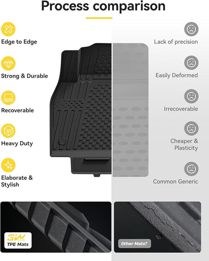 3W Tesla Model Y Juniper Floor Mats(not for Standard), Rear Cargo Liner, Custom Fit 2025 2026 Model Y Accessories, TPE All Weather Odorless Non-Slip, Black