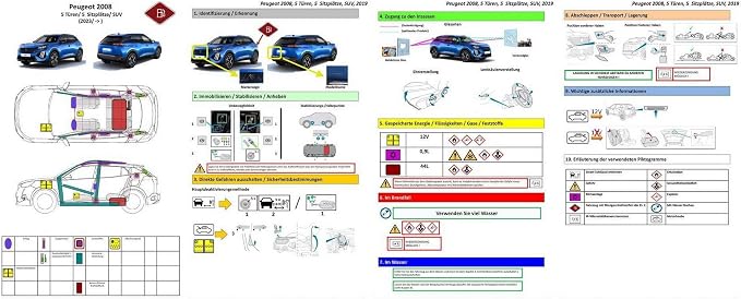 Generic Digital Rescue Card with QR Code Self Adhesive Windshield B Pillar Fuel Cap Black Small for Peugeot 2008 SUV (>2023) Multilingual Emergency Rescue