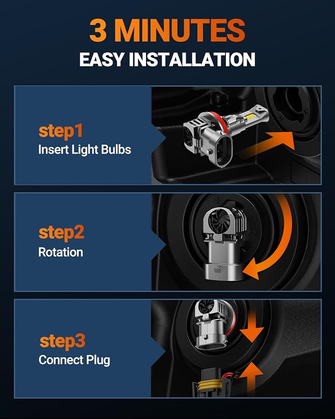 SEALIGHT 2026 9005/HB3 H11/H9/H8 LED Combo, 100000LM 900% Brighter 6500K Cool White, CANBUS Ready 3 Mins Plug-N-Play Fog Light Pack of 4
