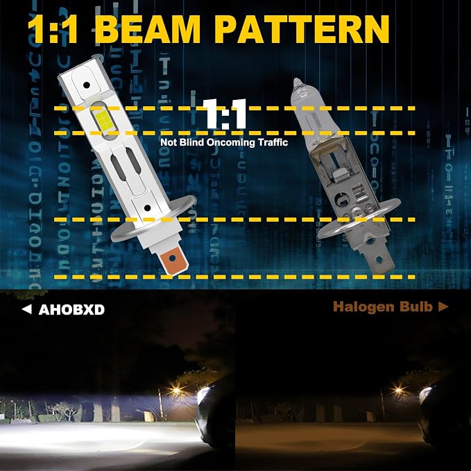 AHOBXD H1 Light Bulbs,6500K White Super Bright Upgraded 600% 30000LM Brightness Real 1:1 Halogen Size 80000Hours Lifespan H1/H1LL Flicker Free and Canbus Free IP68 Waterproof Pack of 2
