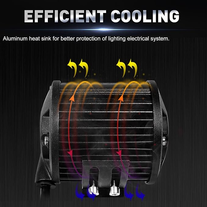 LED Light Pods, 4 Inch 120W LED Light Bar 12000LM Spot Flood Combo Off Road Light Triple Row LED Work Light Driving Fog Light for Pickup Truck ATV UTV SUV Boat Light 2PCS