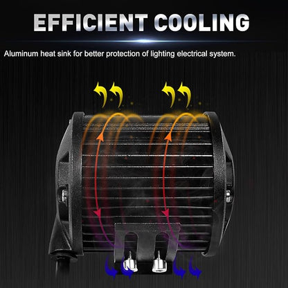 LED Light Pods, 4 Inch 120W LED Light Bar 12000LM Spot Flood Combo Off Road Light Triple Row LED Work Light Driving Fog Light for Pickup Truck ATV UTV SUV Boat Light 2PCS