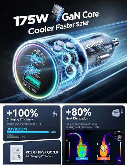 JOYROOM 175W Super Fast Car Charger [GaN] 3-Port Car Charger USB C Fast Charge with USB-C Cable, Car Cigarette Lighter USB Charger for iPhone 17/16/15, Samsung S26/25, Pixel 10, MacBook, iPad and More