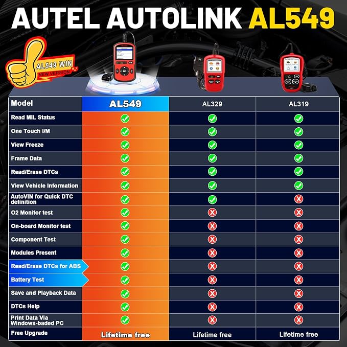 Autel AutoLink AL549 OBD2 Scanner Code Reader | Check Engine Code Reader ABS Diagnostic Tool,Universal Car Battery Test, Live Data,Scan tool For Car Repairers, Enthusiasts