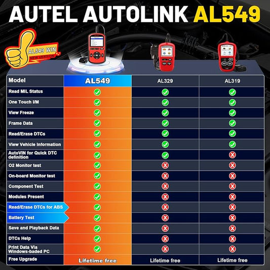Autel AutoLink AL549 OBD2 Scanner Code Reader | Check Engine Code Reader ABS Diagnostic Tool,Universal Car Battery Test, Live Data,Scan tool For Car Repairers, Enthusiasts