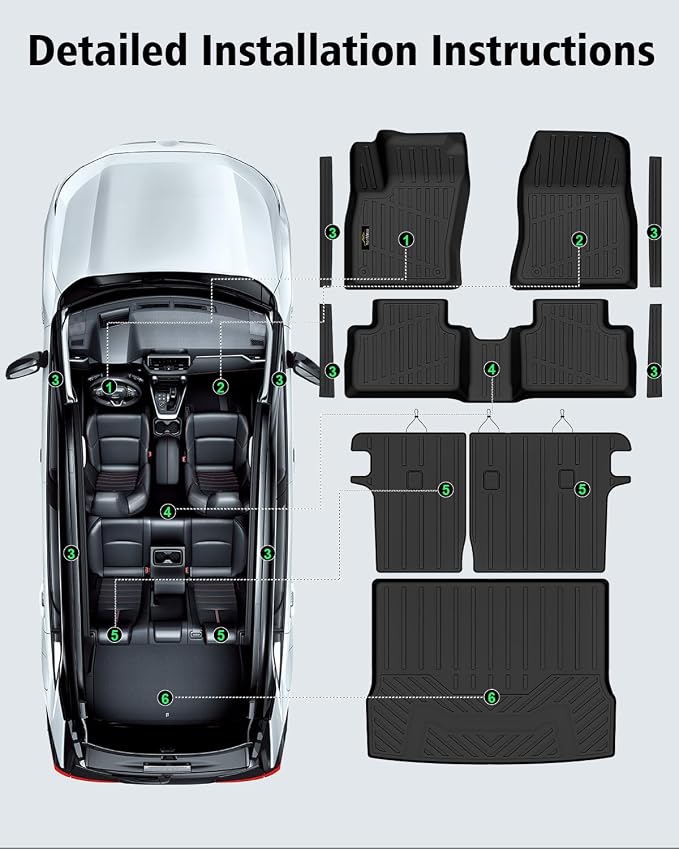 Floor Mats Custom for Nissan Kicks 2025 2026 SV/SR (Not for S) Cargo Liner with Backrest Mat All Weather TPE Rubber Full Set Floor Liners Trunk Mat for Kicks Automotive Accessories, Black