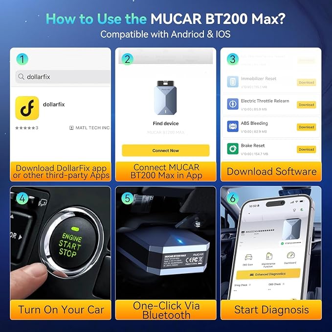 MUCAR BT200 MAX AI OBD2 Bluetooth Scanner, Full System 15 Resets Diagnostic Tools Bi-Directional Control, CAN-FD & FCA Autoauth, AutoVIN, Real-Time Data, ELM327 APP Compatibility, Lifetime Free Update