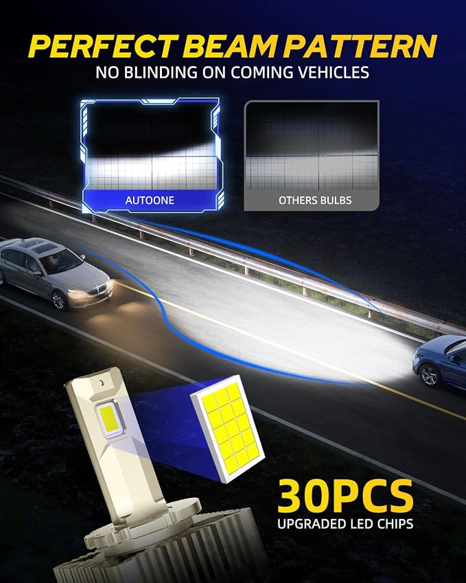 AUTOONE 2025 D1S LED Bulb, 34000 Lumens 10 Times Brighter, 6000K Diamond White D1S Bulb, 120W 66144 66140 85140 85415 Xenon Factory Replacement Bulbs, UV Resistant, Easy installation,